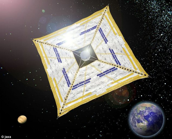 �ձ�̫����������ͼ